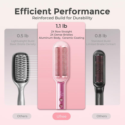 Hair Straightener Brush for Women, Double Row Ionic Hot Comb, Pink | 9 Heat Settings, 30S Fast Heat, 285-430°F, Ceramic Titanium Coating, Dual Voltage, Travel Ready, Gift Set