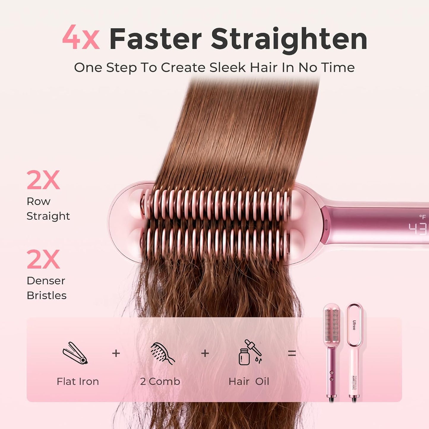 Hair Straightener Brush for Women, Double Row Ionic Hot Comb, Pink | 9 Heat Settings, 30S Fast Heat, 285-430°F, Ceramic Titanium Coating, Dual Voltage, Travel Ready, Gift Set